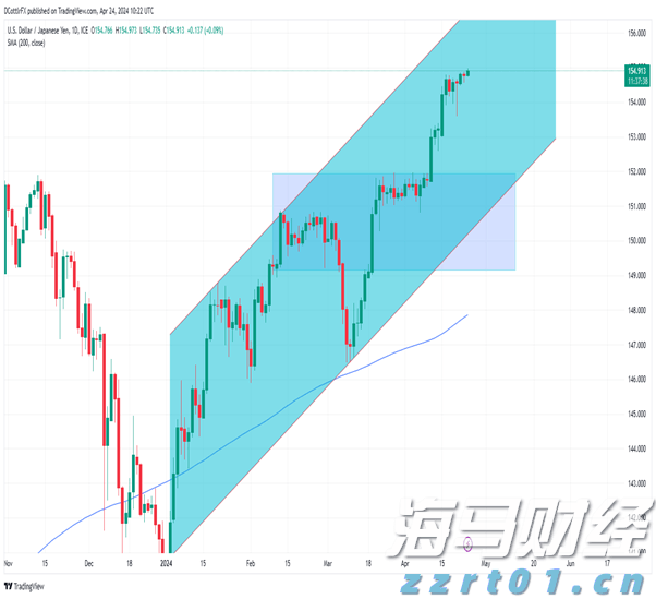 绿色食品，提振消费！广东新会陈皮 、客家盐焗鸡助企业增效农民增收