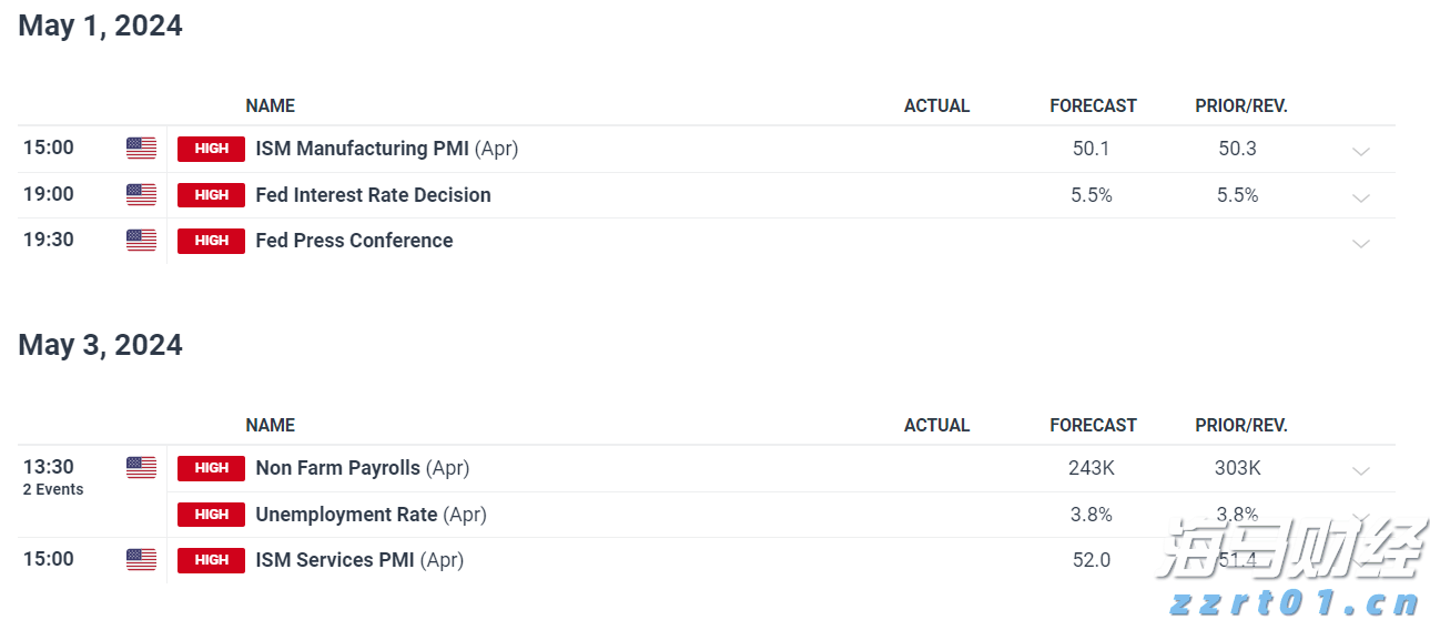 陕西省前三季度支柱产业领域企业增势良好