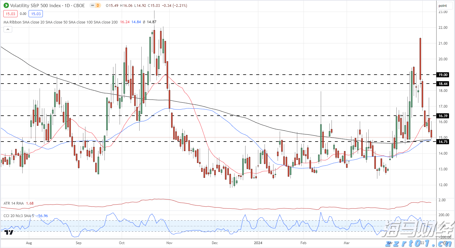 重磅！吉林省出台15条措施进一步帮助个体工商户纾困解难