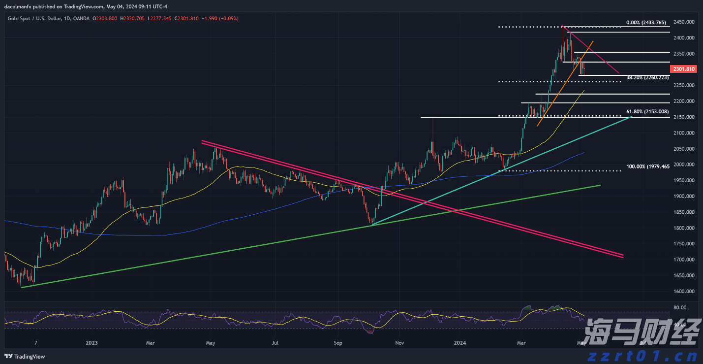 国家卫健委：请大家不要轻信“网红医生”