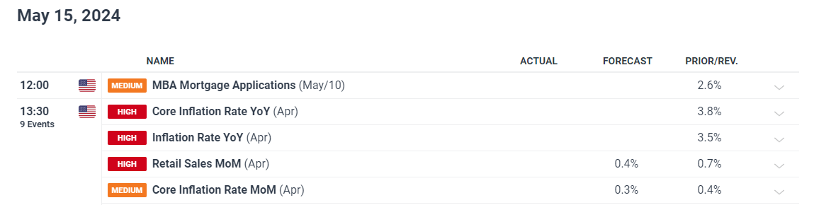 上海一空置店铺玻璃橱窗翻倒，致路人1死1伤！当地称正调查