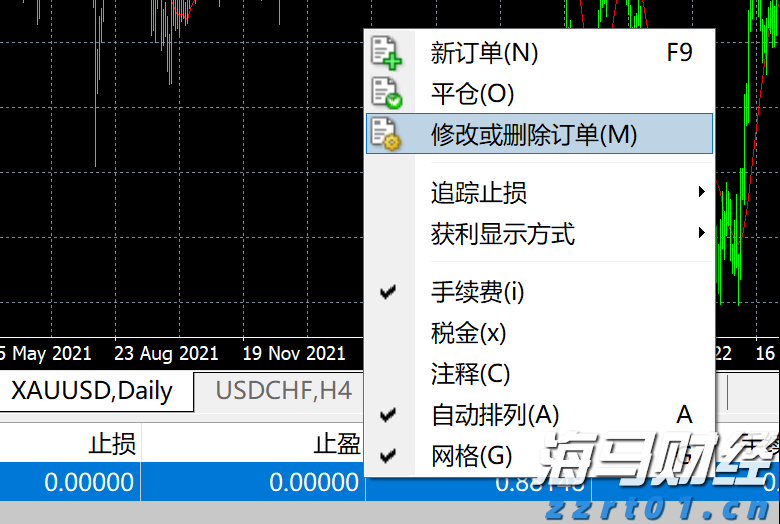 美股动态 | 蔚来(NIO.US)上涨近6% 乐道L90预售火爆
