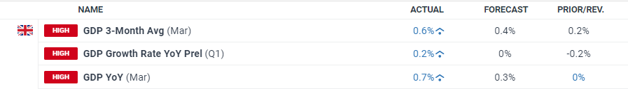 梅州全市A级旅游景区停止营业