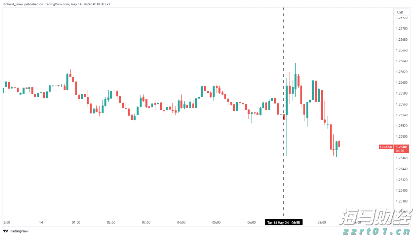 万亿美元AI狂欢的另一面：Wix/Adobe股价暴跌30%  美银列26家高危企业平均跑输大盘22%