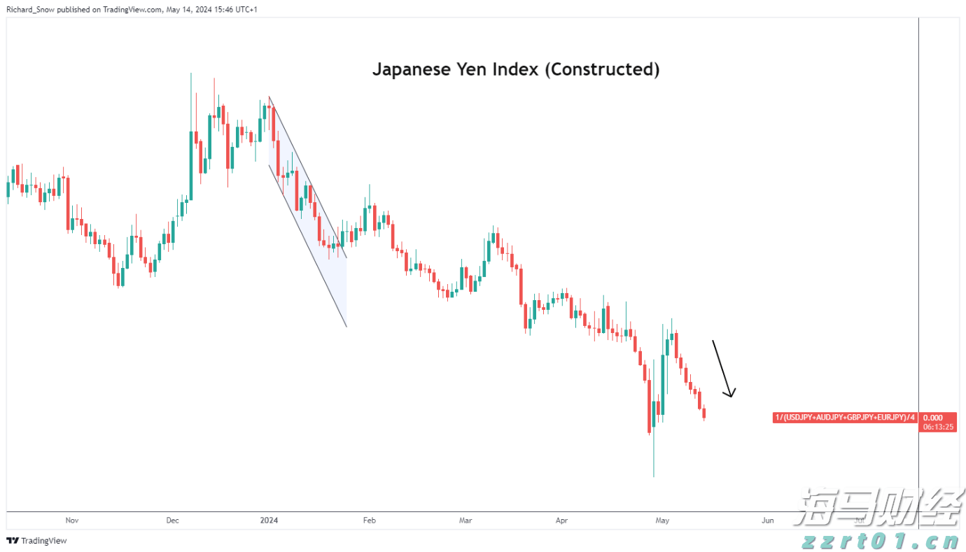 高考冲刺季 勿忘呵护“心灵之窗”