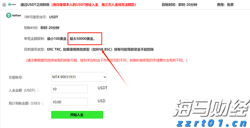 土耳其增税波及特斯拉(TSLA.US) 欧洲市场困境加剧