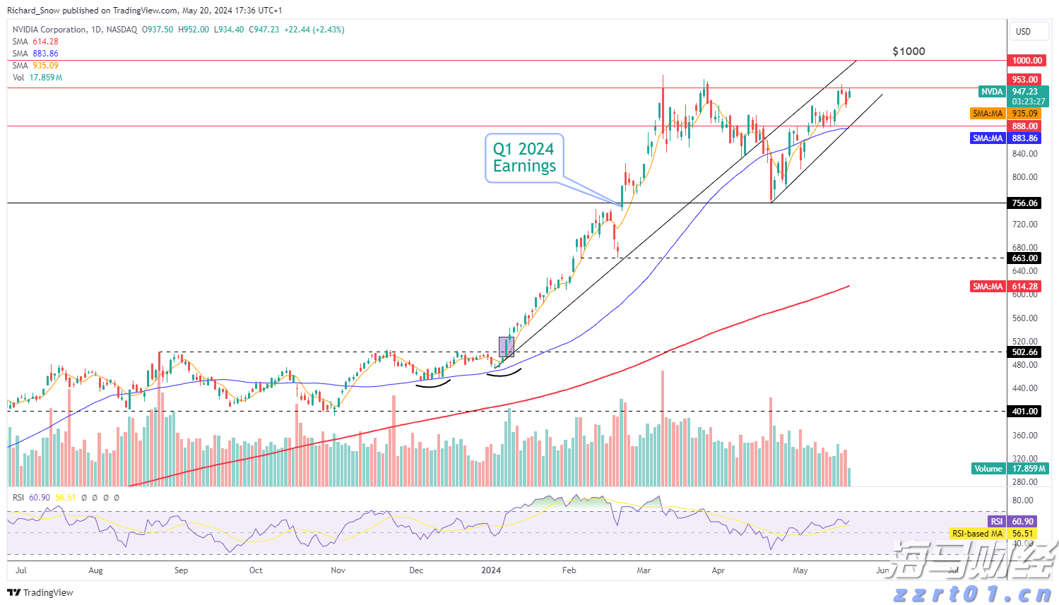 珠海传媒集团全面吹响系统性变革号角！