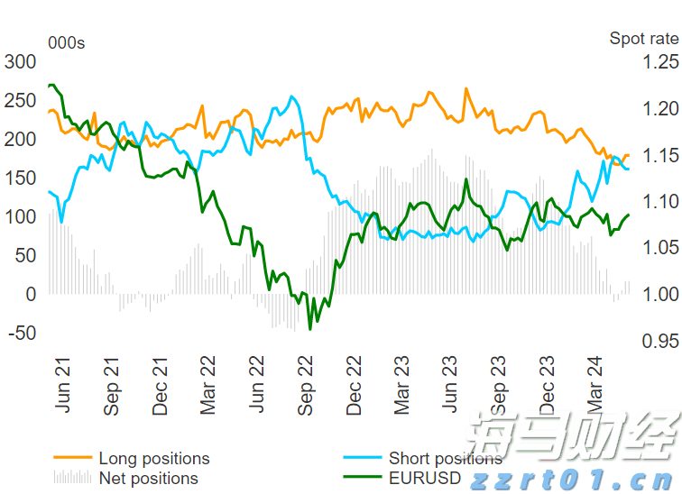 吉林省市场监管厅联合吉林市市场监管局组织特种设备应急演练活动