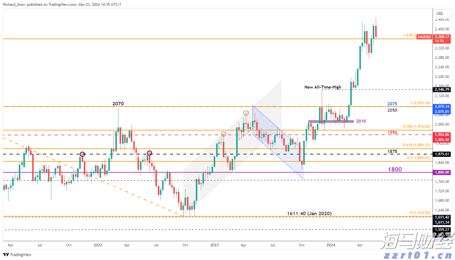 明日开学注意防暑防晒！广东大部高温炎热　