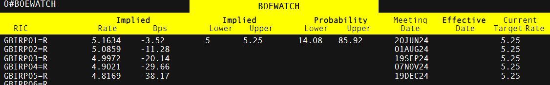 ﻿AI算力需求激增！谷歌云平台斩获ServiceNow(NOW.US)12亿美元大单