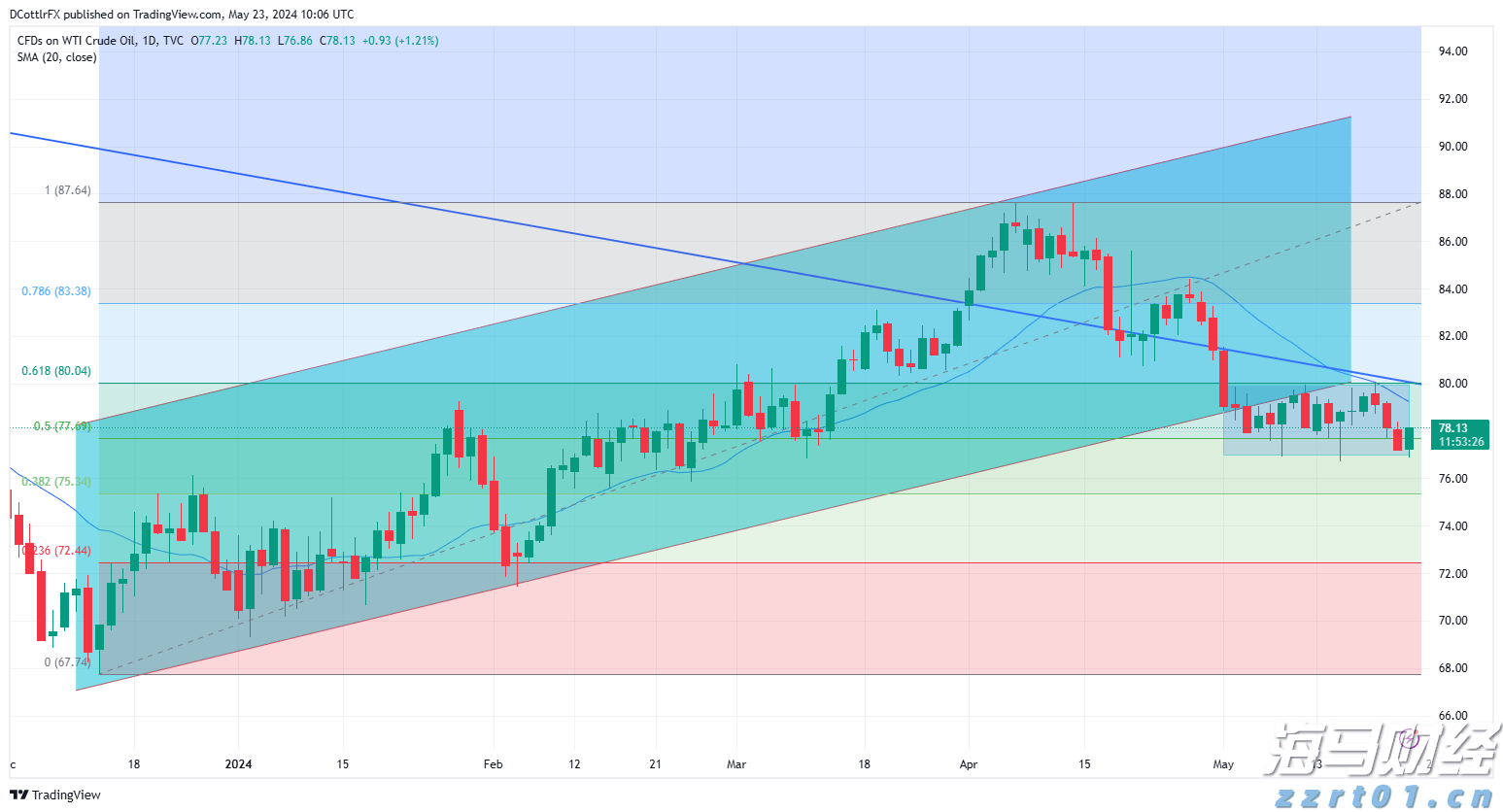 青海省四部门开展综合治理加油机作弊专项督导检查