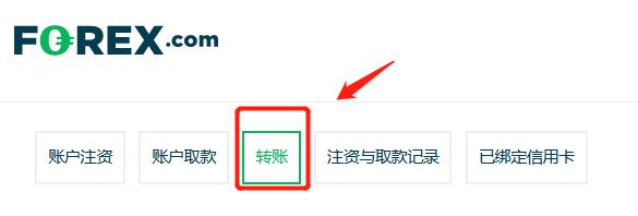 高盛列出25只股票,散户成为支撑美股的关键力量!