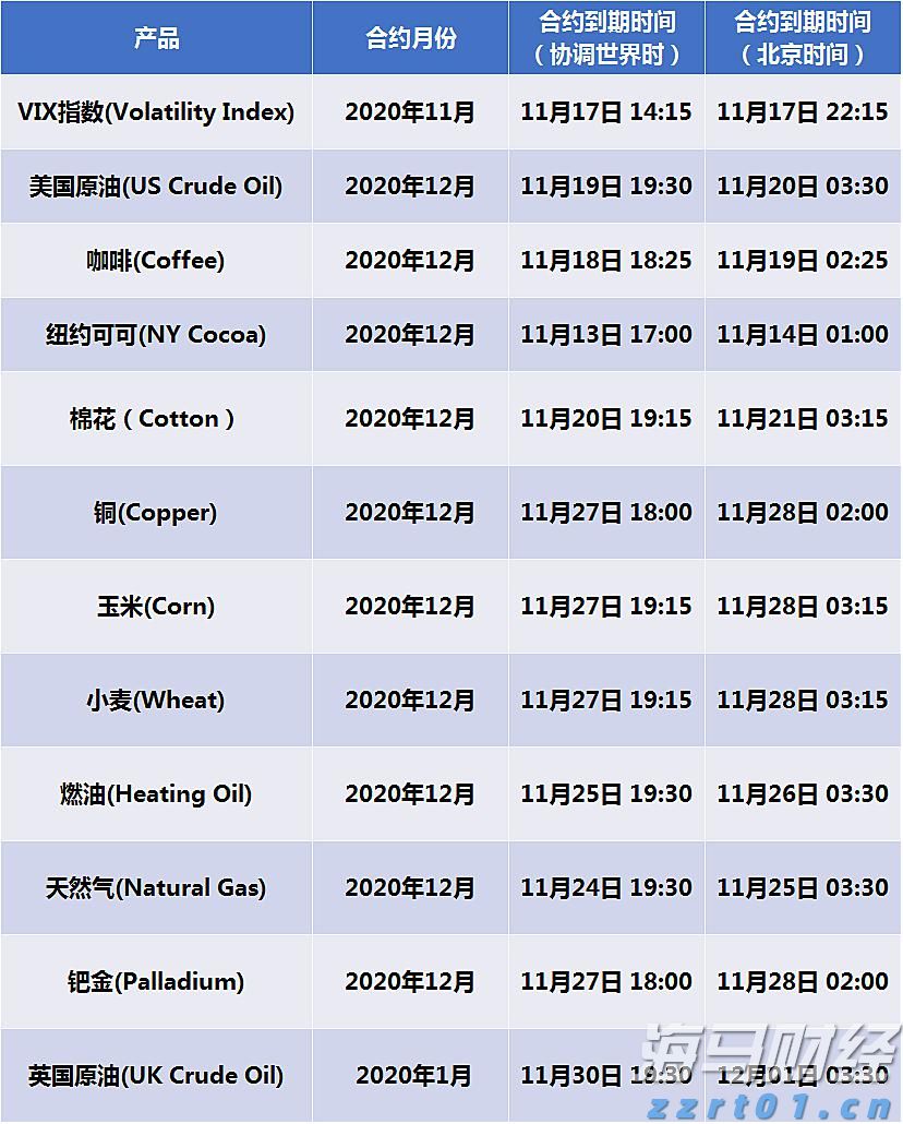 青海省市场监管局全面加强“两节”期间食品经营安全监管工作