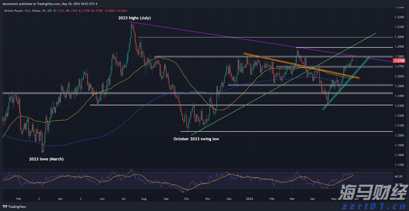 谦虚了！深圳游客：我们是小渔村，阳江是大渔村