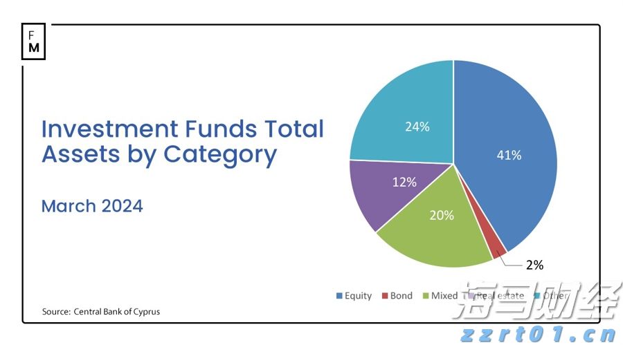A股收评 | A股持续反弹 沪指收涨0.96%创年内新高！算力硬件股表现强劲