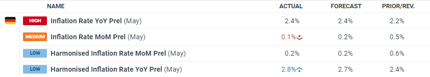 云业务增长32%！谷歌(GOOGL.US)计划850亿美元AI基础设施投资 预告2026年支出将进一步增加