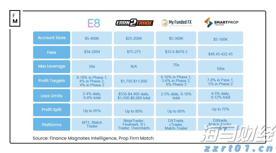 禁止涉毒艺人复出未剥夺其劳动权