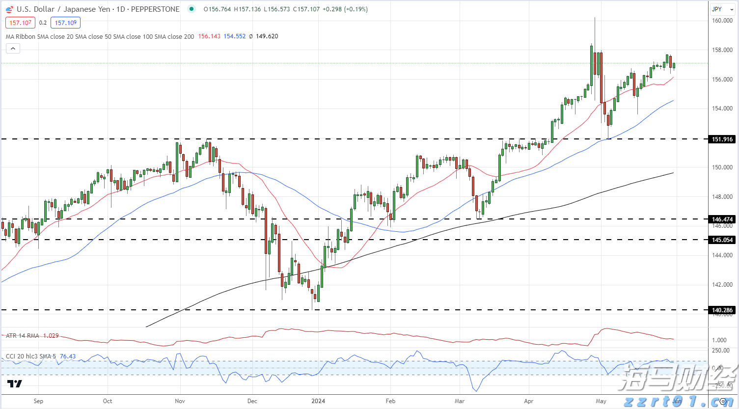 浦发银行合肥分行落地两笔全国首批科技创新债券助力民营企业融资与科技强国建设