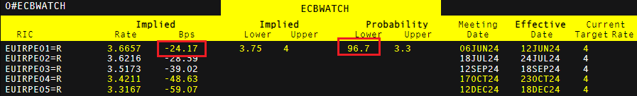 注意绕行！G35济广高速公路部分路段封闭施工