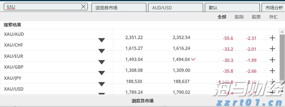4800万元贷款为城乡供排水一体化建设注入“活水”
