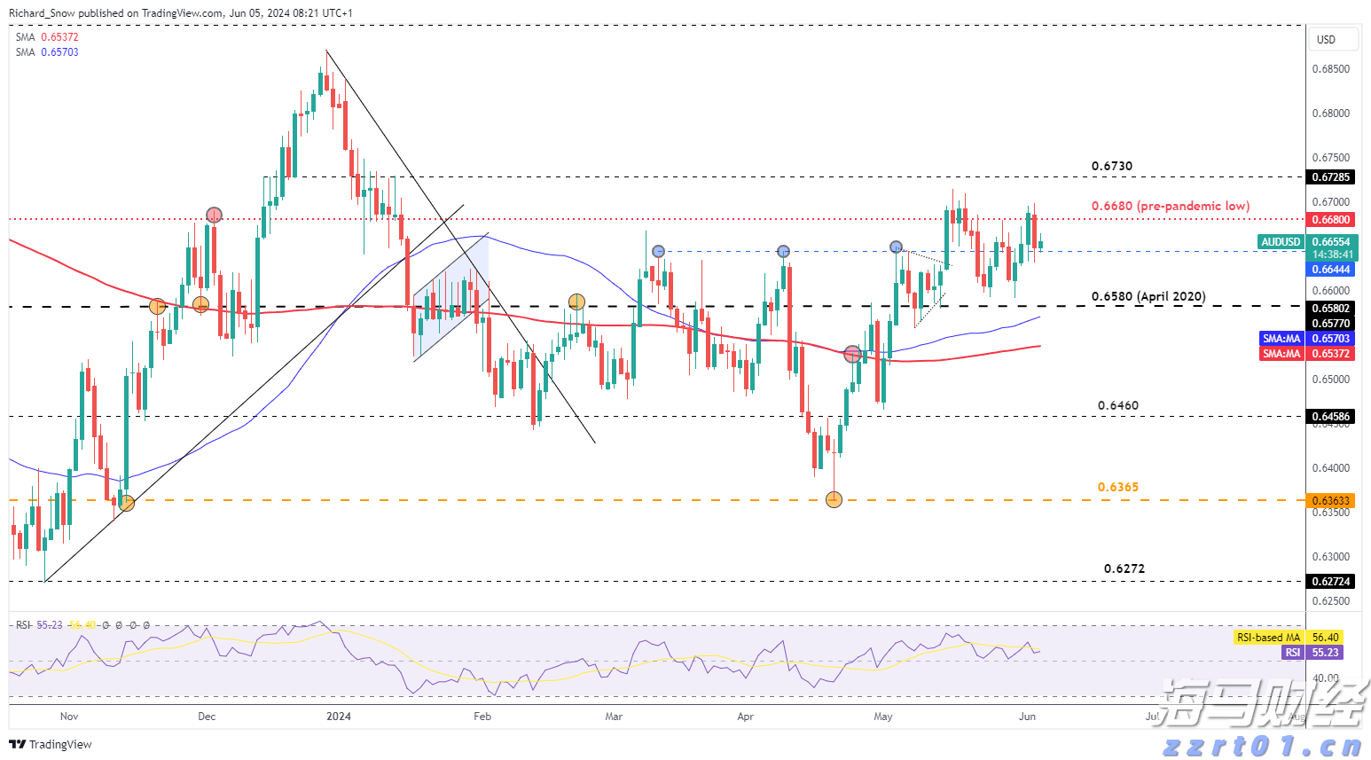 新疆推行棉花质量补贴进一步擦亮“新疆棉花”金字招牌