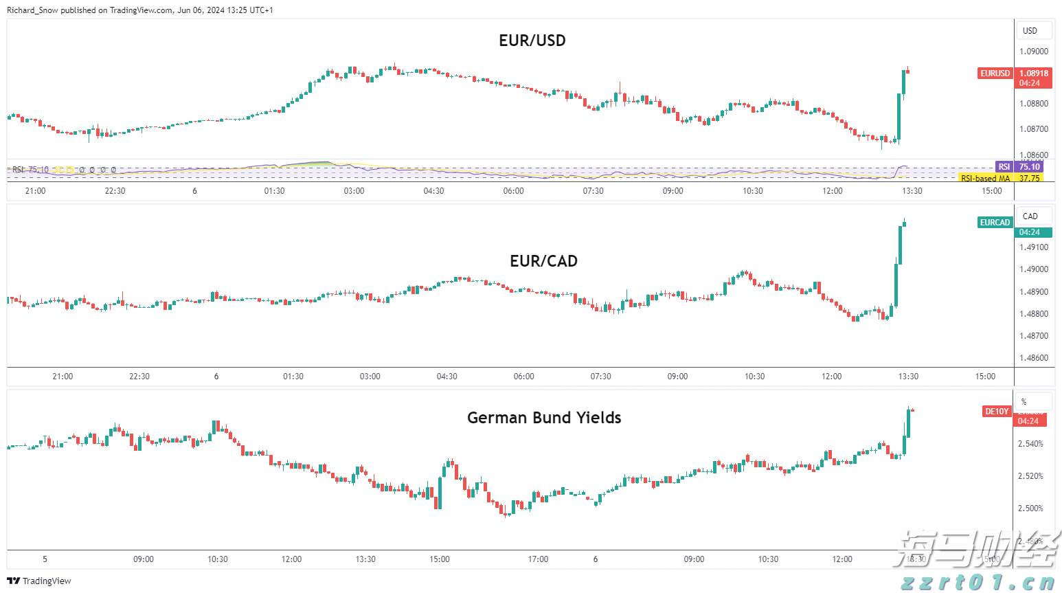 外交部：中方欢迎莫迪总理来华出席上合组织天津峰会