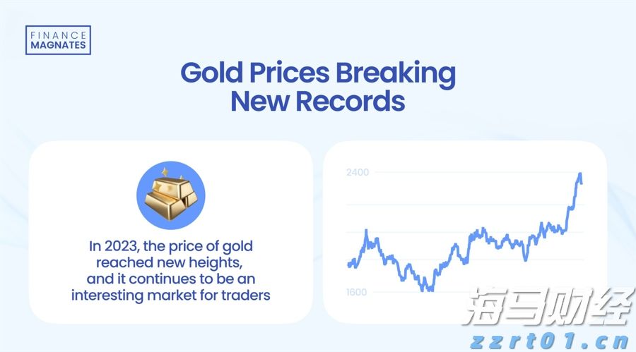 特朗普支持“凯文双星”，沃勒预测热度降温