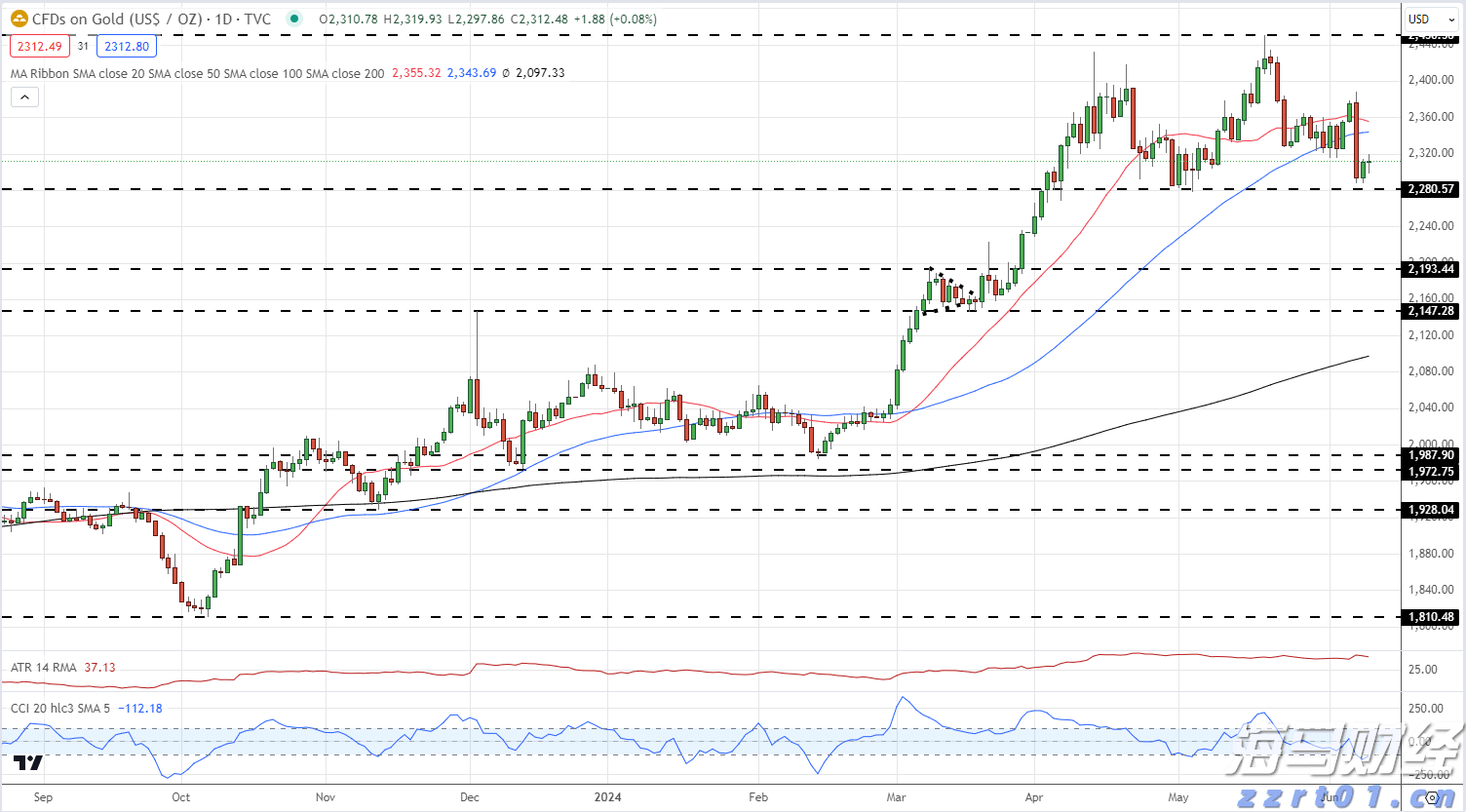 教育出版商McGraw Hill(MH.US)IPO定价17美元，低于发行区间，预计筹集4.15亿美元