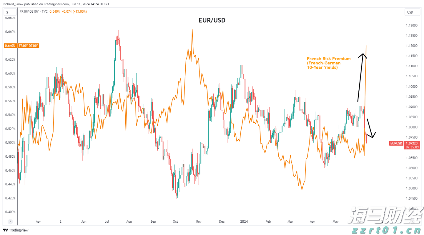 第十一批国家组织药品集采报量启动