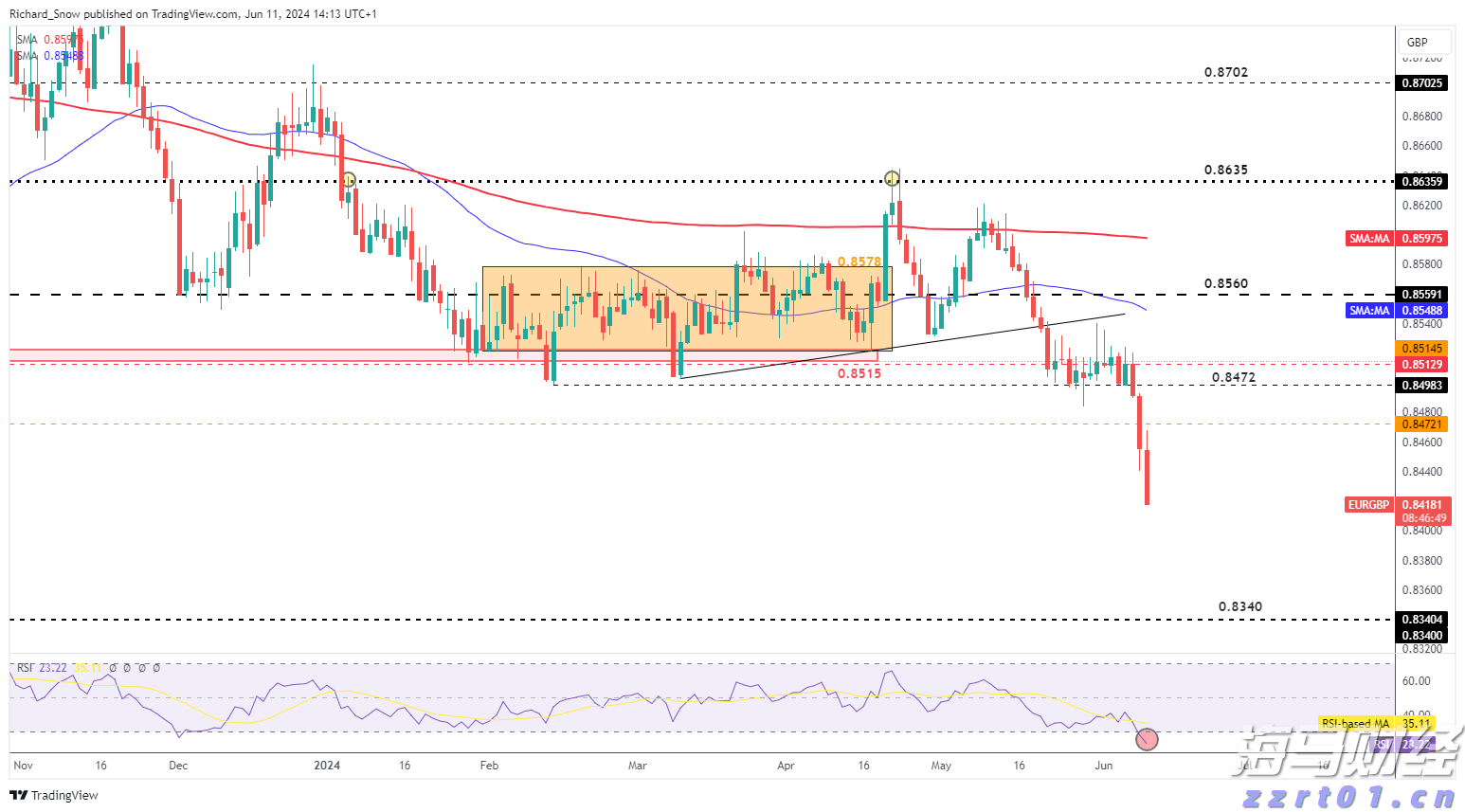 普京：此次中国之行成果积极 全球治理倡议正逢其时