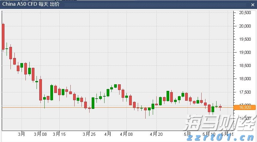 港北区:抗旱保春灌 确保农业生产开好局