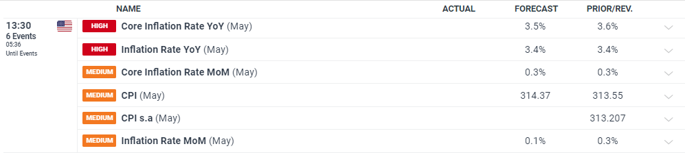 土耳其增税波及特斯拉(TSLA.US) 欧洲市场困境加剧