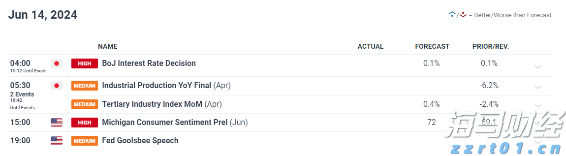 医疗科技公司Shoulder Innovations Inc(SI.US)计划赴美IPO 拟募资1.05亿美元