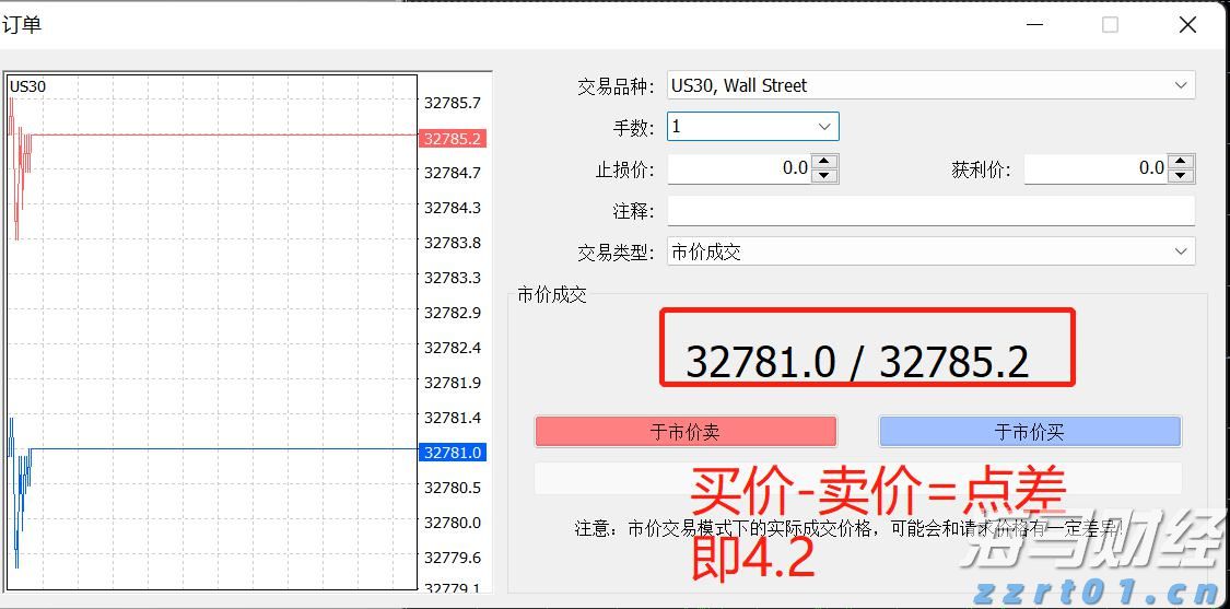 爱彼迎(ABNB.US)北美业务疲软!Q3展望超预期但股价盘后大幅下跌