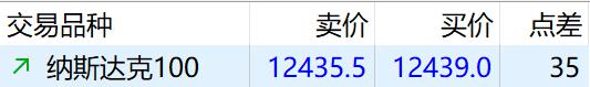 爱彼迎(ABNB.US)北美业务疲软!Q3展望超预期但股价盘后大幅下跌