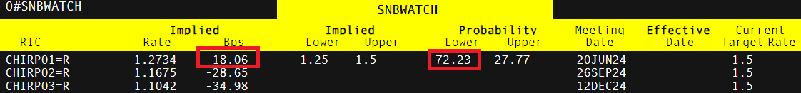 中国质量新闻网联合黑猫投诉征集3·15线索