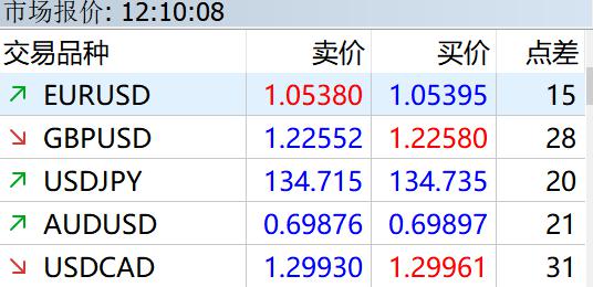 8月15日起,琴澳将推行“横琴单牌车”共用电子标签新措施