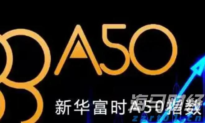 Q1财报后的好未来(TAL.US):股价历经近3个月横盘,离突破或只差临门一脚