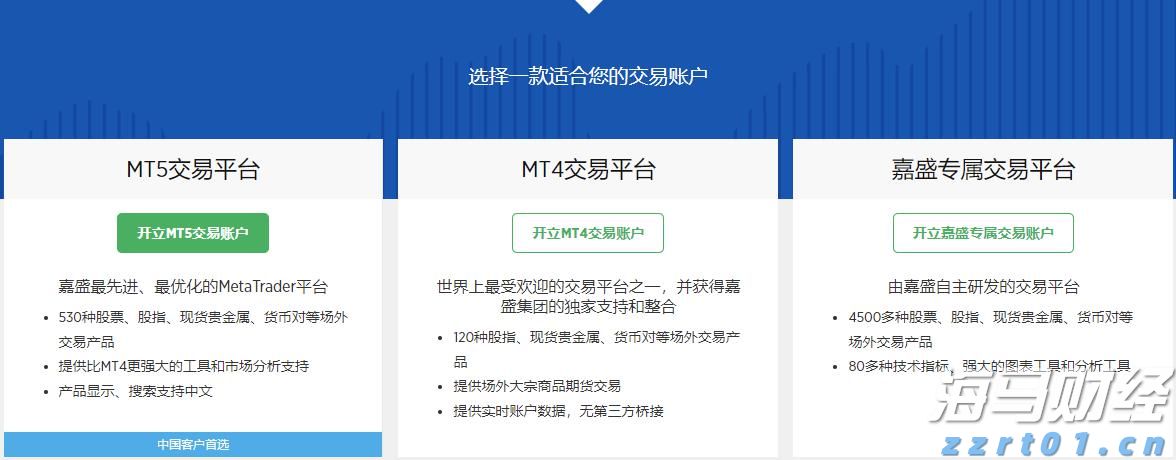 A股盘前播报 | OpenAI推出GPT-5 加密货币迎来新机遇