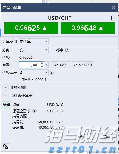 特朗普支持“凯文双星”，沃勒预测热度降温