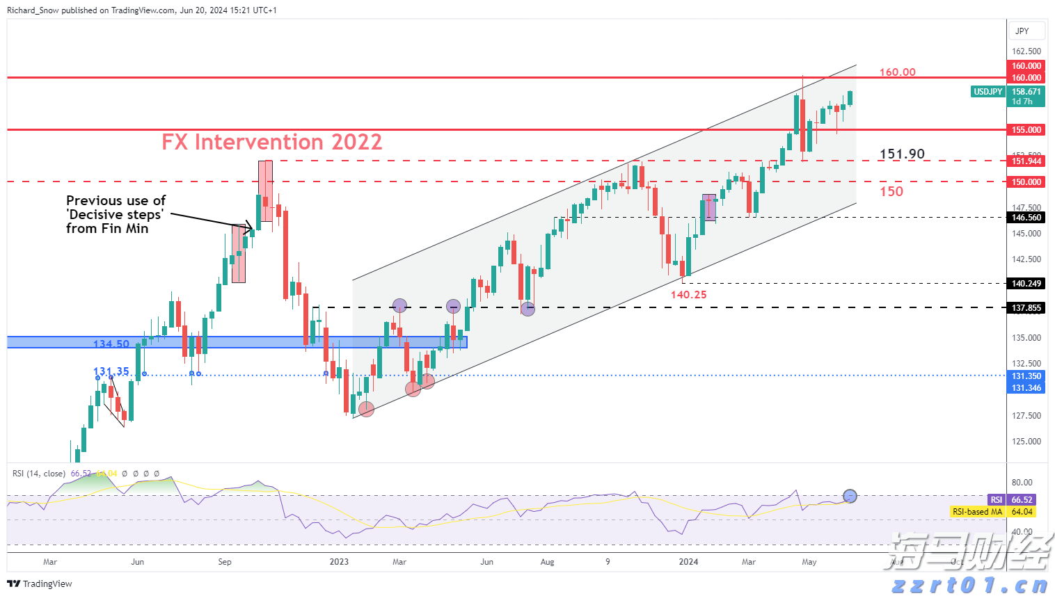 TrendForce集邦咨询：预计2025年折叠手机出货量将达到1980万台 渗透率约1.6%