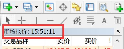 澳门6月综合消费物价指数同比上升0.25% 环比上升0.04%