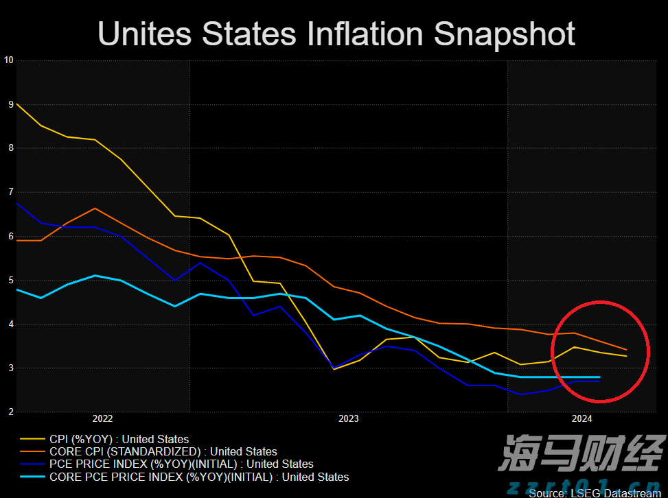 漫博会多家企业签亿元订单