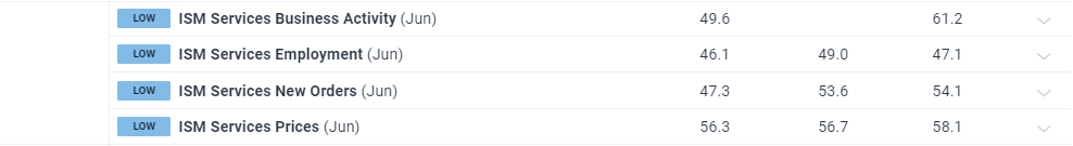 A股市场概况 | A股维持窄幅震荡 苹果概念股活跃 军工产业链调整