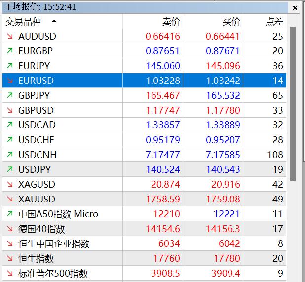 重构年金时空价值 泰康鑫利年年让财富活起来