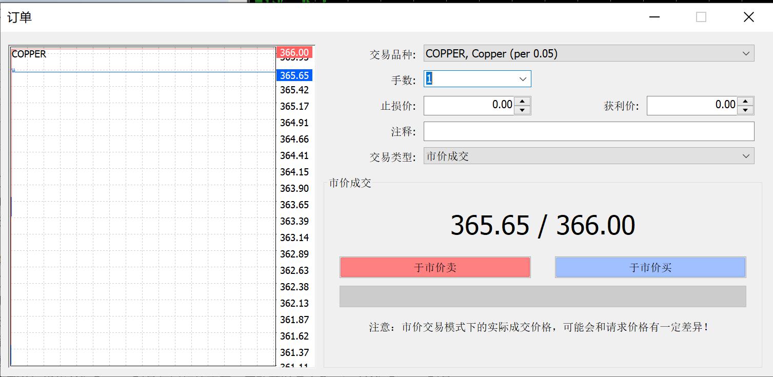 国家助学贷款怎么申请？