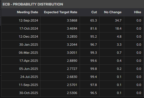 PD-1 PLUS成焦点，国产创新药迎来机遇：ESMO大会值得关注