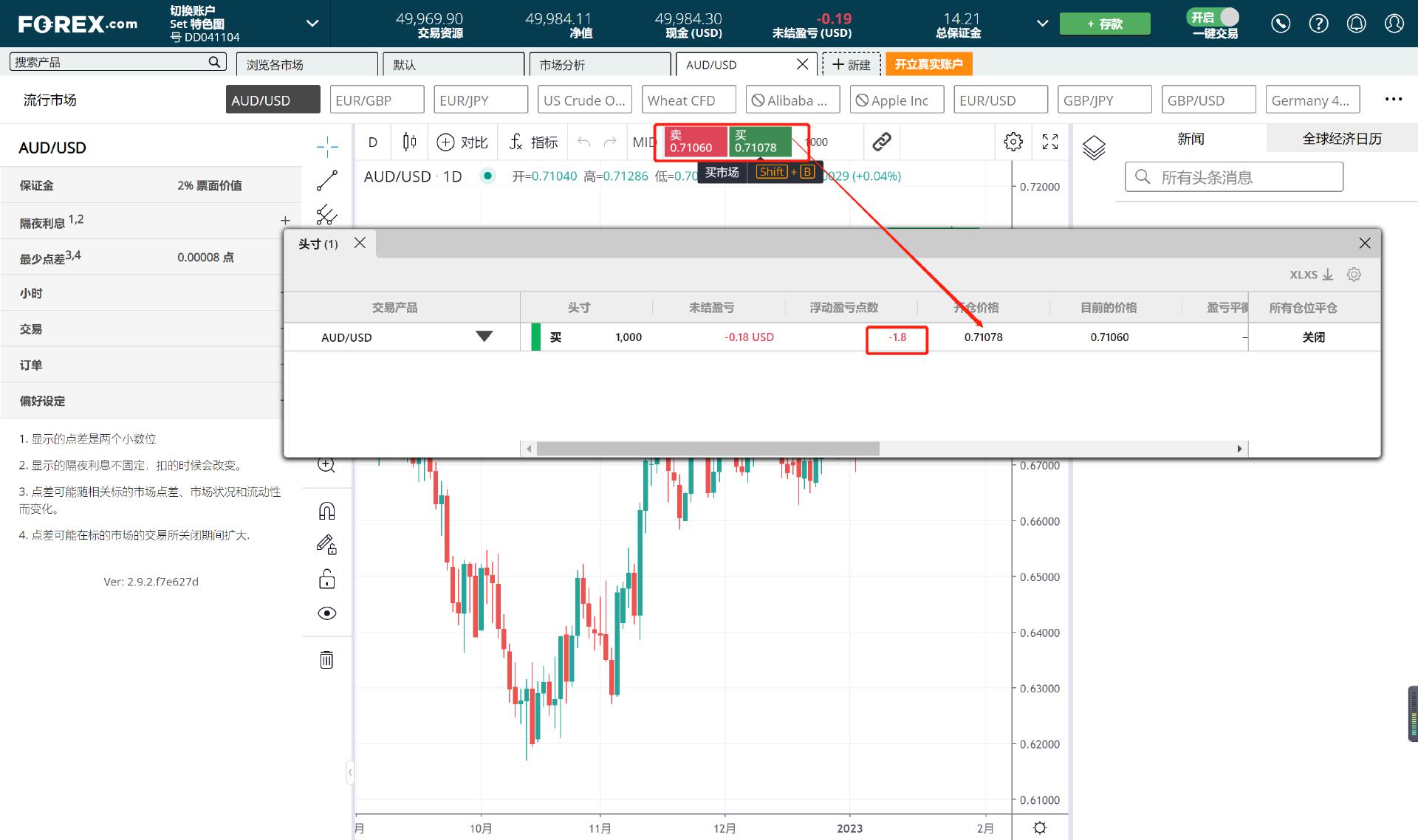 逼空行情带来的投资机会:Mercurity Fintech(MFH.US)
