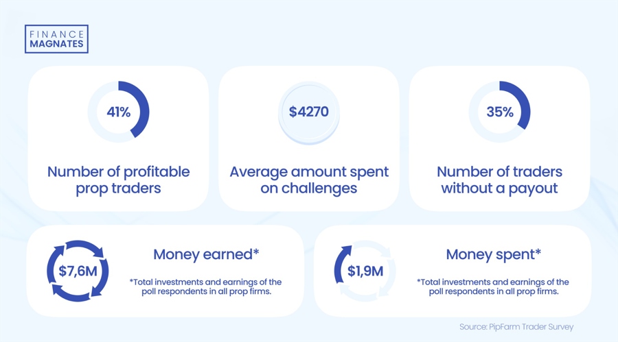 Applovin(APP.US)公布业绩后股价上涨，分析师纷纷看好