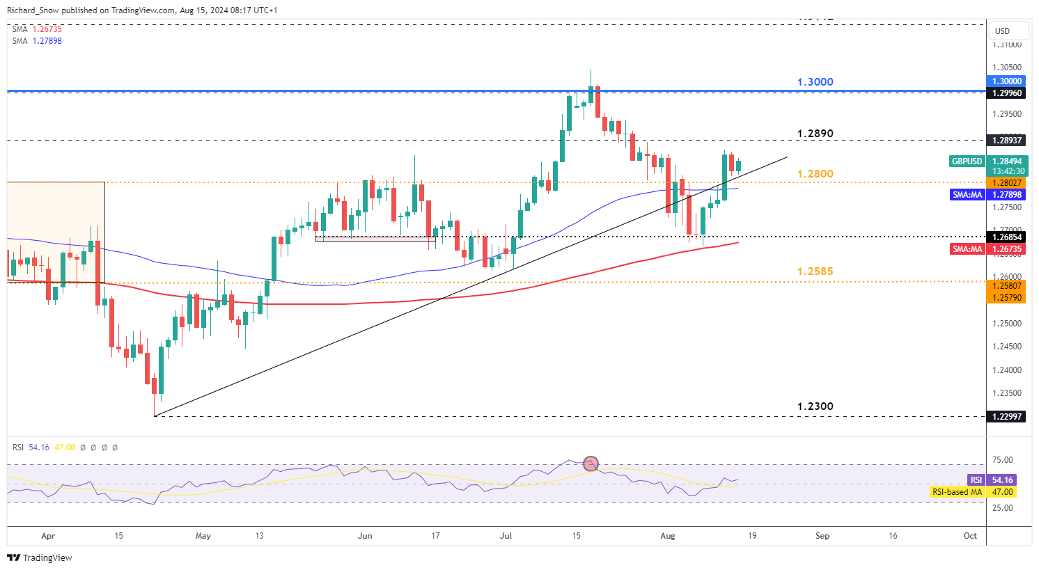 今年第17号台风将于18日生成！18日夜间至20日梅州南部有大到暴雨局部大暴雨